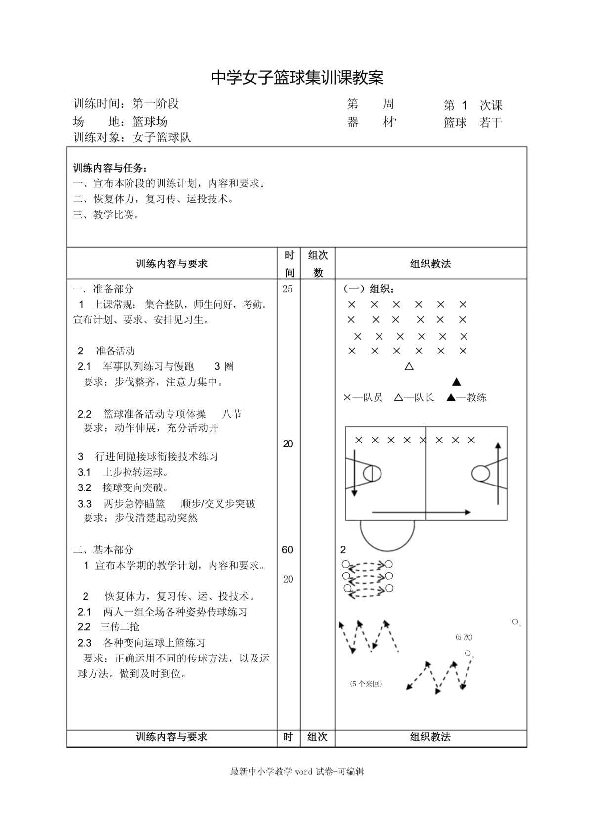 u7篮球训练教学大纲